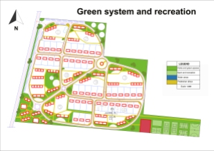 Green system